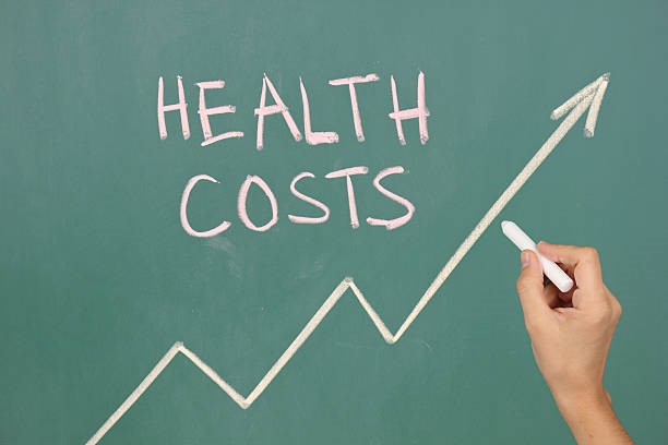 Health Care Costs